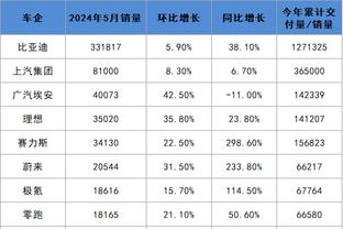 新利体育登录游戏截图3